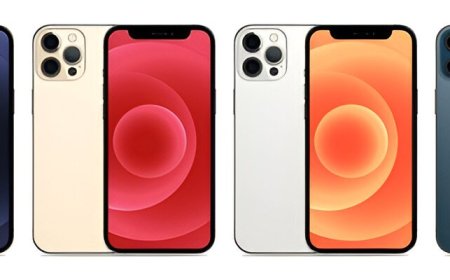 Sell iPhone – The Ultimate Guide to Getting Top Dollar for Your Device