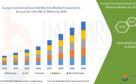 Europe Commercial Sous Vide Machine Market: Trends and Growth Opportunities