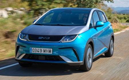 Exploring the Best E-Bike Models for Every Budget