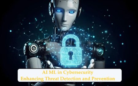 How AI ML Solutions Fortify Automated Cyber Threat Detection and Prevention