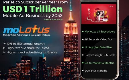 Novosol’s Strategic Telco Collaboration Unlocks Multi-Billion Dollar Revenue/Value Globally