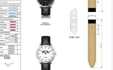 Men Custom Watch Manufacturer – OEM & Private Label Services by Opswatches