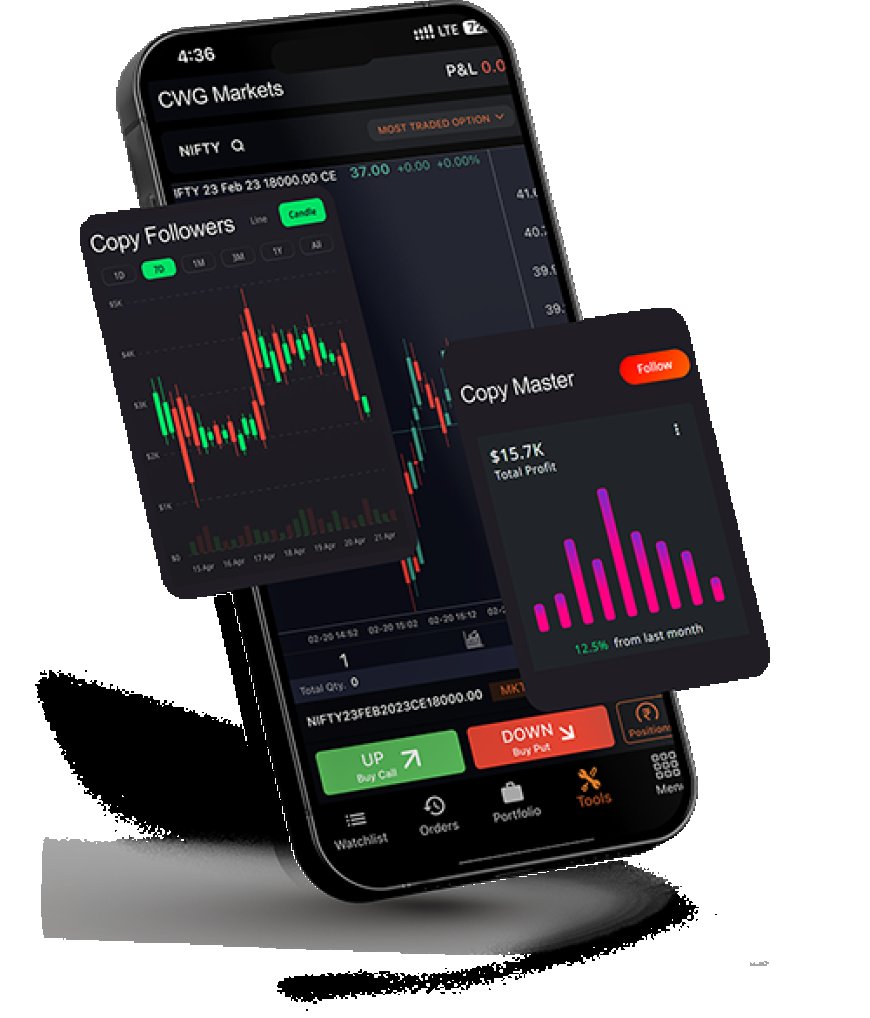 The Essential Checklist for Choosing Your First Forex Broker