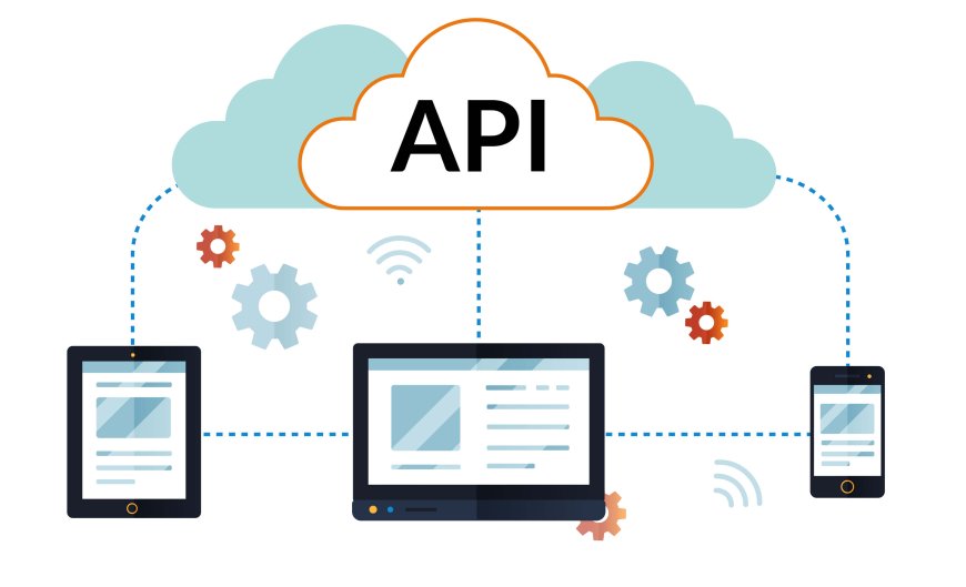 API Solutions for Bangalore Businesses