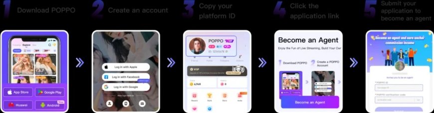 How To Create Agency In Poppo