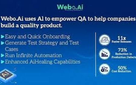 AI For Website Testing