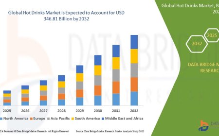 Hot Drinks Market Emerging Trends and Demand 2032