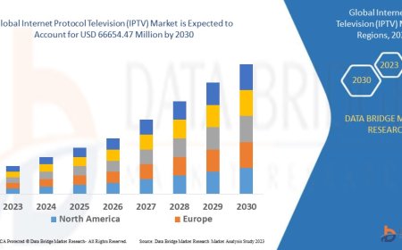 Internet Protocol Television (IPTV) Market Emerging Trends and Demand 2032