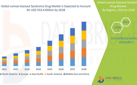Lennox-Gastaut Syndrome Drug Market Progresses with Novel Antiepileptic Therapies
