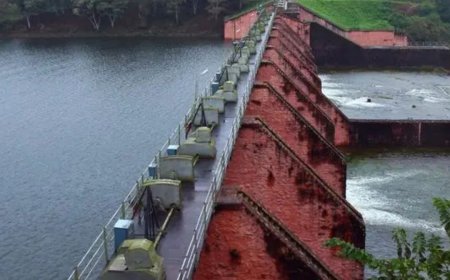 Kerala Dam Mullaperiyar