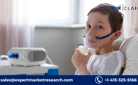 Chronic Obstructive Pulmonary Disease (COPD) Market: Trend Size and Future Growth (2034)