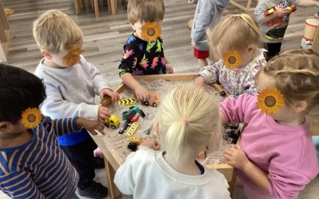 Bundaberg Kindergarten Uniforms and Supplies: What You Need to Buy