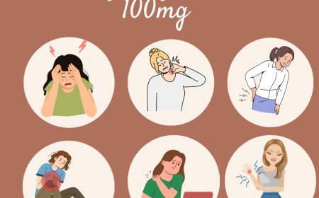 Fast-Acting Pain Control with Aspadol 100mg Tablets