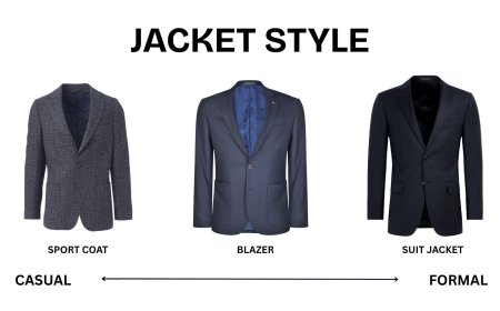 Discover the Perfect Official Suit for Men at Ruman Suits & Shirts