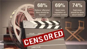 Movie Ratings and Censorship Analysis